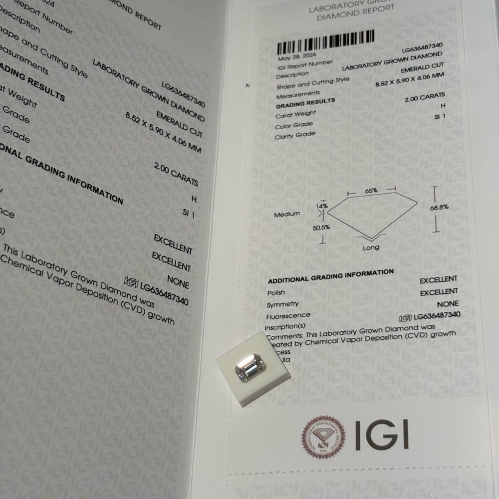 Certified IGI Lab Grown Loose Emerald Diamond 2.00 carats